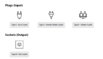 Reisiadapter-Europe-to-USA-175117-1