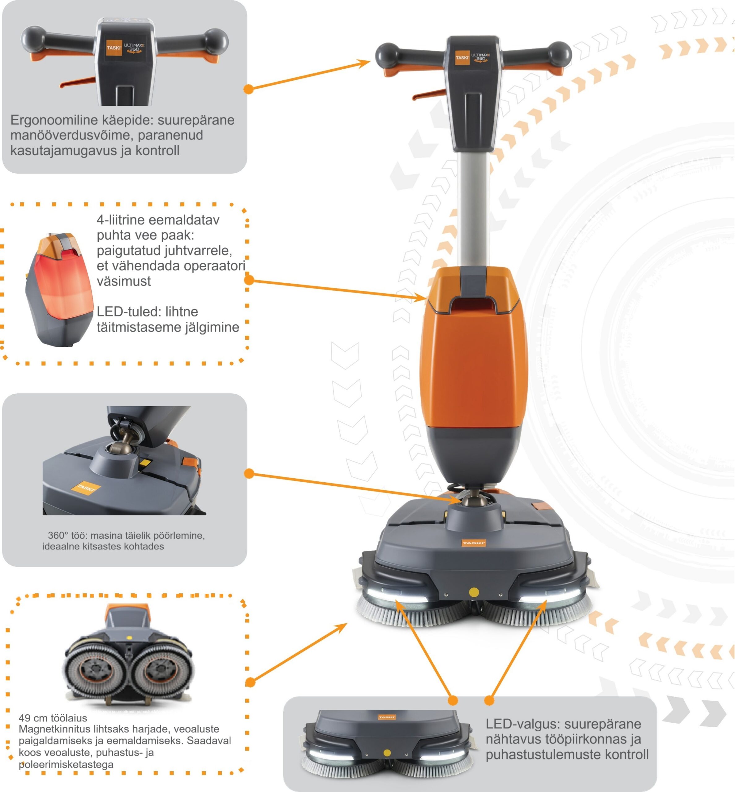 Taski ultimaxx 360 demo