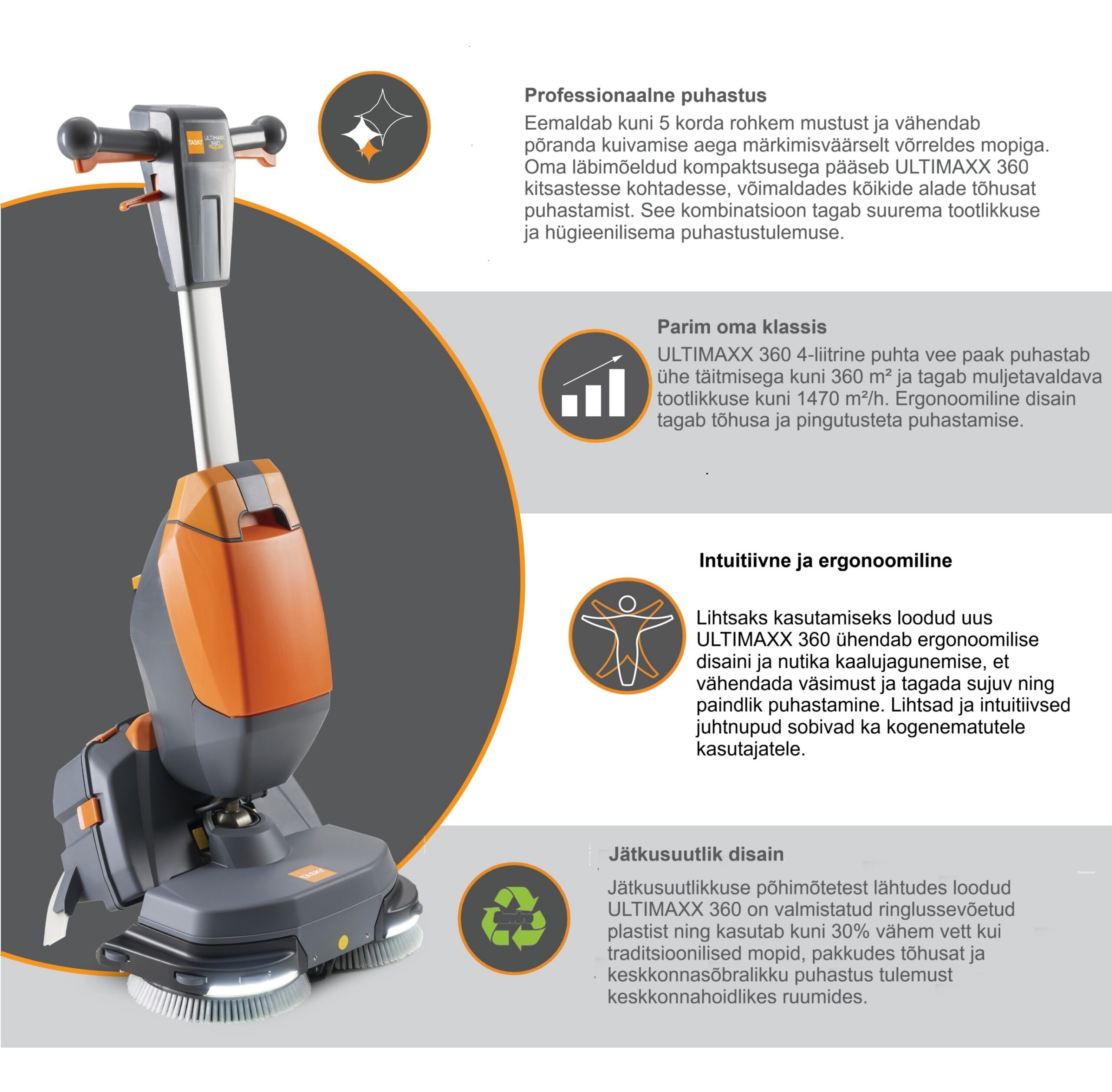 Taski ultimaxx 360 omadused